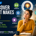 How to Identify Your Career Strengths, Skills, Interests and Values